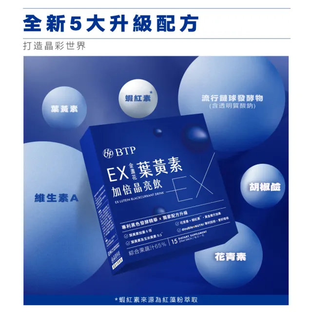 【BTP】EX葉黃素加倍晶亮飲 2盒(20ml*15入/盒/葉黃素游離型/玉米黃素/黑醋栗/水潤舒適/晶碩集團開發)