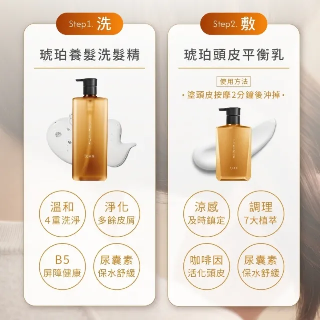 【THE TRUE 本真】琥珀洗髮精800ml+頭皮平衡乳800ml (官方直營 敏弱 舒緩 修護 溫和 鎮靜護理 敏感性頭皮)