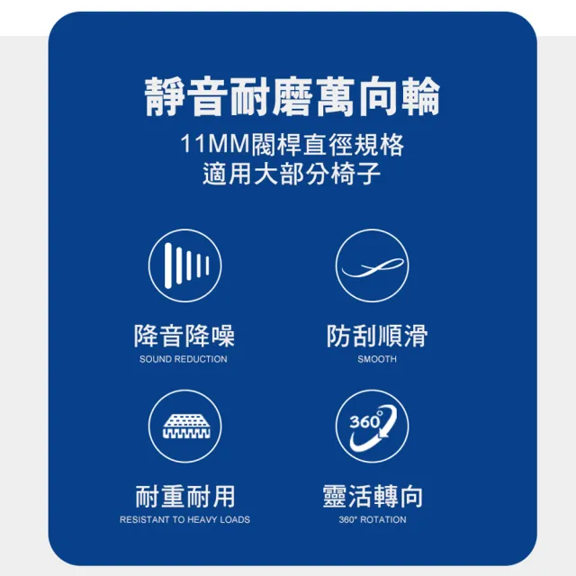 【G+ 居家】辦公椅2吋萬向PU輪5入組-晶透水晶白(活動腳輪/電腦椅輪子/靜音輪/萬向輪/溜溜輪)