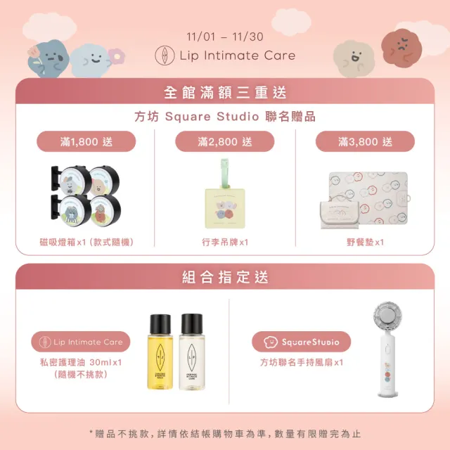 【LIP Intimate Care 瑞典私密護理】唇淨私密護理油3+2組(沙棘/椰子/益生元護理油 75ml 三入+30ml 兩入)