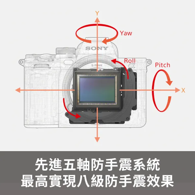 【SONY 索尼】ILCE-7RM5 A7R5 A7RV A7RM5 單機身 --公司貨