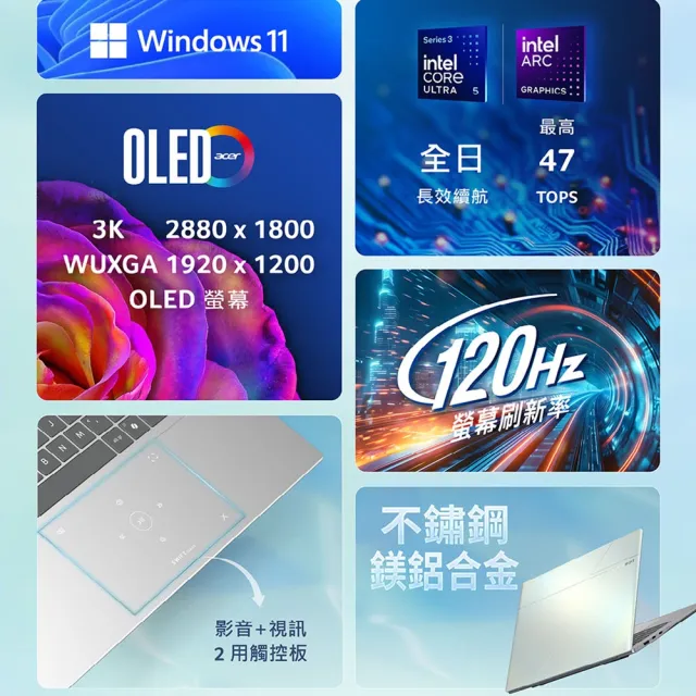 【Acer 宏碁】14吋OLED 999g輕薄AI筆電-極光白(Swift Edge AI/SFE14-I51-51PZ/Ultra 5-325/16G/512G/W11)