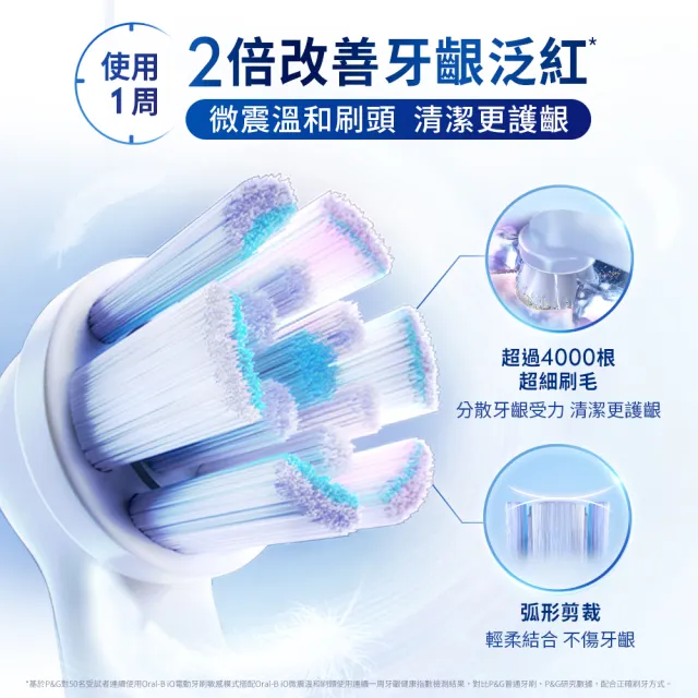 【Oral-B 歐樂B】iO2 微磁電動牙刷 溫和清潔護牙齦 適用敏感牙齒 霧黑/玫瑰粉
