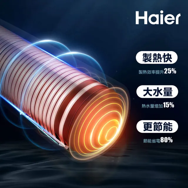 【Haier 海爾】R32熱泵熱水器200L WIFI/APP控溫 (HP35W/200TE7 不含安裝)