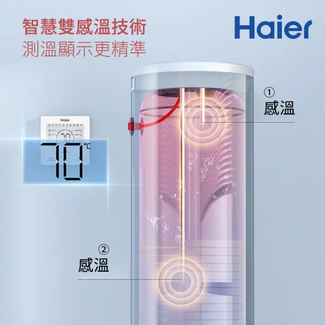 【Haier 海爾】智慧雙感溫變頻熱泵熱水器N7 200L WIFI/APP控溫 (HP35W/200N7 不含安裝)