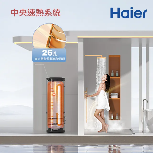 【Haier 海爾】智慧雙感溫變頻熱泵熱水器N7 200L WIFI/APP控溫 (HP35W/200N7 不含安裝)