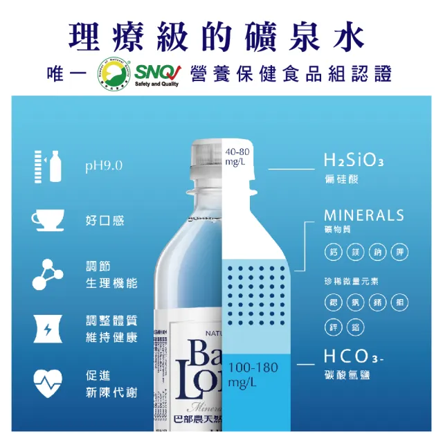 【巴部農】天然鹼性礦泉水510mlx24入/箱(原生pH9.0 非電解 無添加)