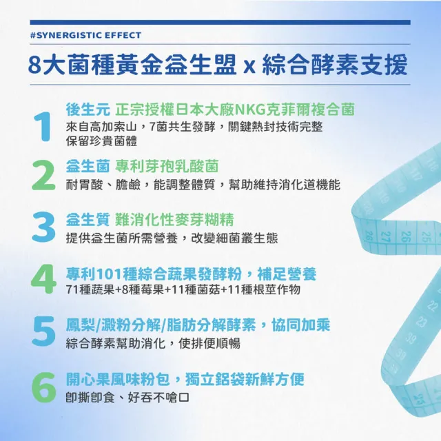 【BTP】克菲爾酵素複方益生菌粉包 6盒-30入/盒(專利益生菌/黃金益生盟/消化順暢/鳳梨酵素)