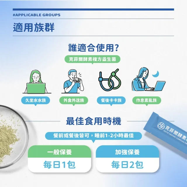 【BTP】克菲爾酵素複方益生菌粉包 6盒-30入/盒(專利益生菌/黃金益生盟/消化順暢/鳳梨酵素)