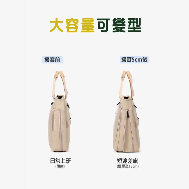 【BONum 博紐】雙11 韓版牛津布簡約可放大容量輕巧筆電包(牛津布 公事包 公文包 輕便 大學生 電 