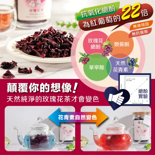 【慢悠仙】神農獎玫瑰花茶 20g 袋裝(花瓣/台灣/可沖40壺/SGS無農藥/無咖啡因無糖/花草茶養生茶)