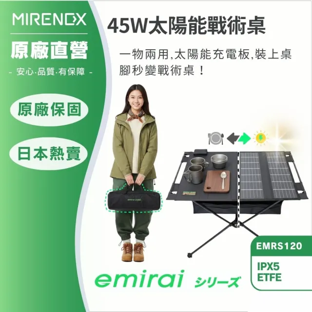 【MIRENEX】emirai 45W小型攜帶式太陽能充電板(一物兩用-可變戰術桌 白天用它來充電 晚上變桌子用!)