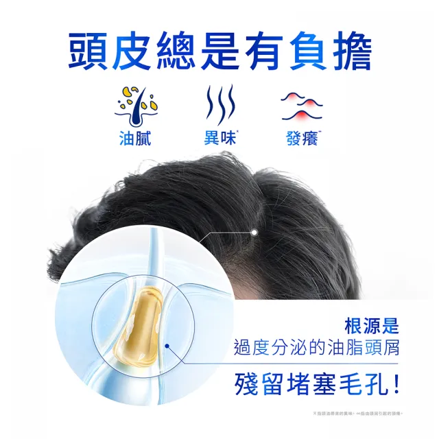 【head＆shoulders 海倫仙度絲】新上市! 頭皮護理洗髮露/洗髮精650g 3入組(醫美界成分注入 頭皮肌底瓶)