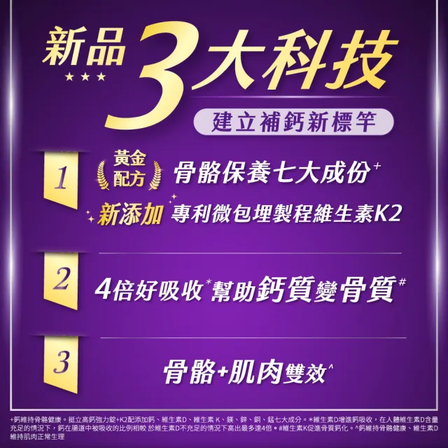 【挺立】高鈣強力錠+K2配方88錠+28錠x2(共144錠)(骨骼肌肉雙效守護 升級配方 新添加維生素K2)