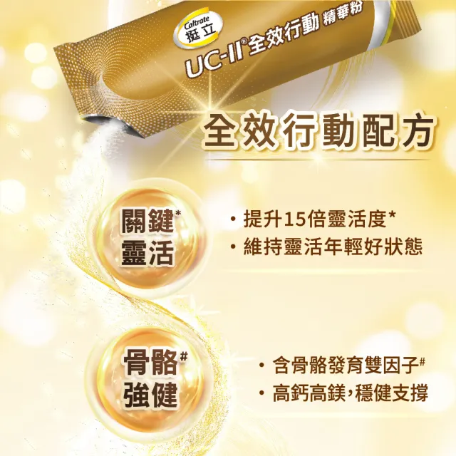 【挺立】UCII全效行動精華粉 2入組(22入/盒-骨骼強健 關鍵靈活 肌肉生長 神經健康 隨身包裝 香草牛奶風味)