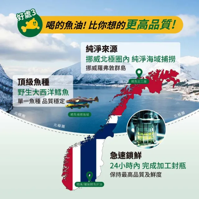 【MOLLER’S】睦樂鱈魚肝油250ml-檸檬風味-共4瓶送日安玩美水純醇機能飲X20包