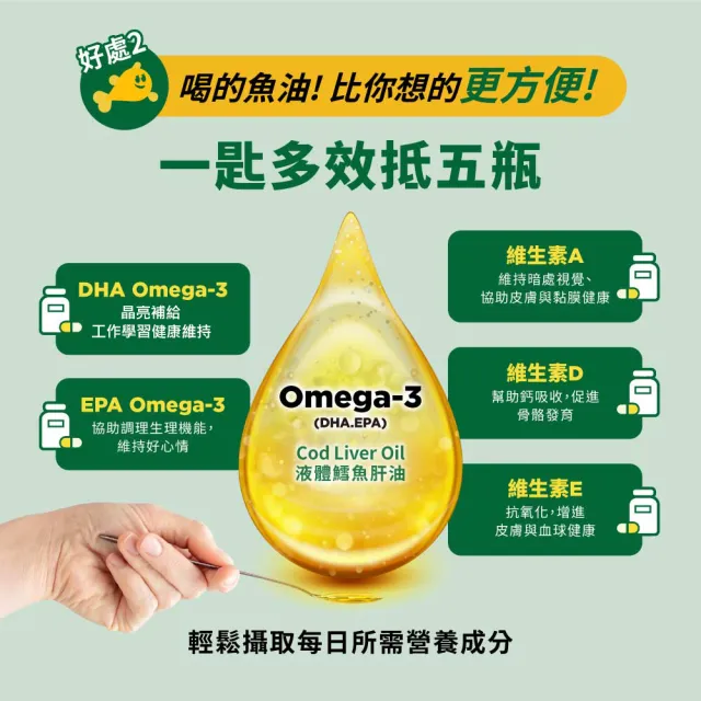 【MOLLER’S】最新效期 睦樂鱈魚肝油250ml-檸檬風味-共12瓶送日安玩美水純醇機能飲X50包