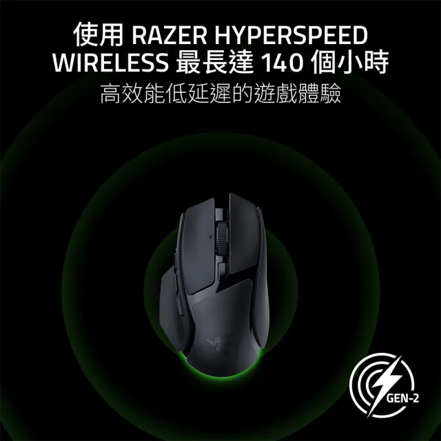 【Razer 雷蛇】巴塞利斯蛇 Basilisk V4 HyperSpeed 速度版 無線電競滑鼠 - 黑色 (RZ01-05680100-R3M1)