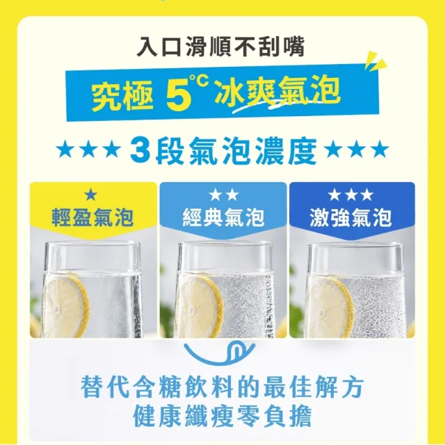 【acerpure】Aqua 冰氣靈 冰溫瞬熱氣泡濾淨飲水機(SW946-40W)_單機組