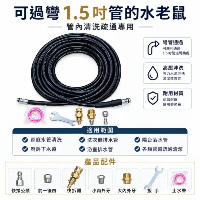 20米疏通管 噴水孔前一後四(通水管 疏通管 清洗管 水老鼠管)