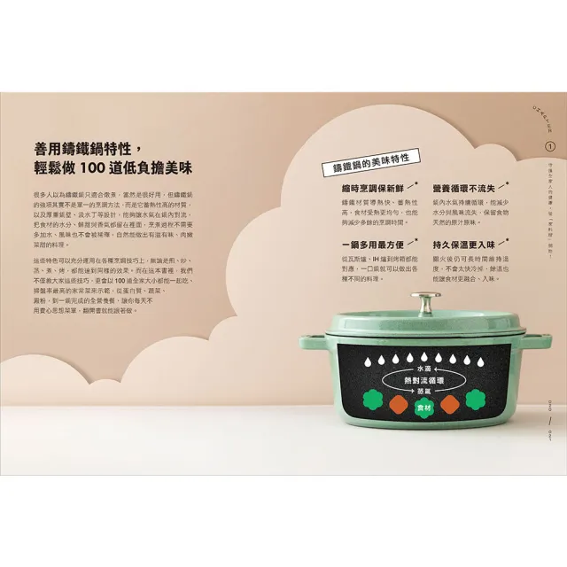 鑄鐵鍋家料理1.0 - 4.0套書