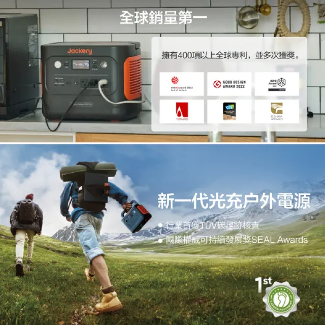 【Jackery】1000 Plus 2529Wh不斷電儲能戶外電源太陽能組(先創公司貨)