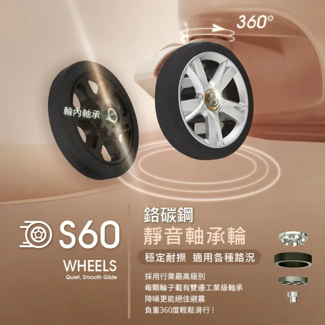 【Deseno 笛森諾】尊爵傳奇V20吋前開式拉鍊行李箱 登機箱(多色任選) S60靜音輪/抗菌內裡