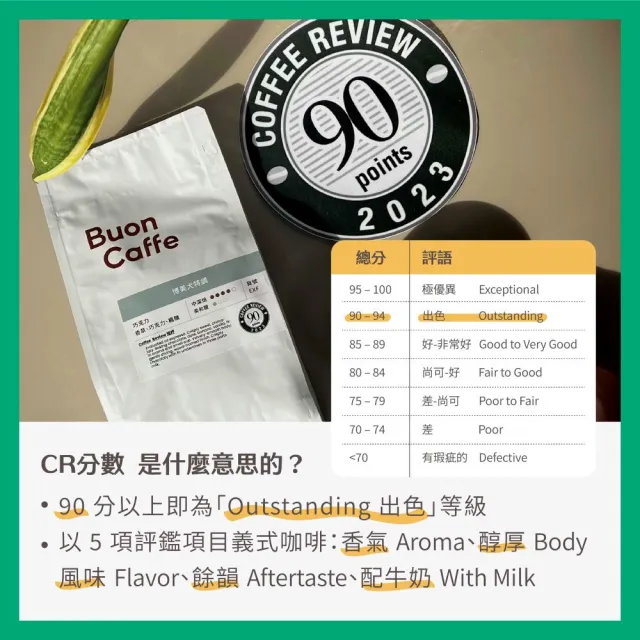 【Buon Caffe 步昂咖啡】全球頂尖評鑑 CR高分|10g濾掛咖啡|40入|快速出貨 中秋節 送禮 伴手禮 禮盒