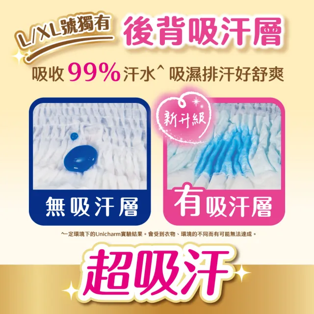 【滿意寶寶】獨家-極上呵護輕巧褲L-XXL (2箱組)