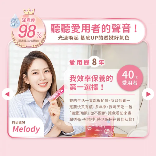 【Suntory 三得利官方直營】Milcolla 蜜露珂娜 30包/盒(膠原蛋白、維生素C、牛乳賽洛美、蛋白聚醣)
