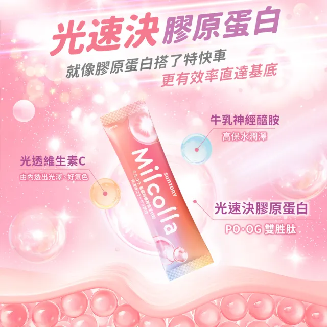 【Suntory 三得利官方直營】Milcolla 蜜露珂娜 30包x2盒組(膠原蛋白、維生素C、牛乳賽洛美、蛋白聚醣)