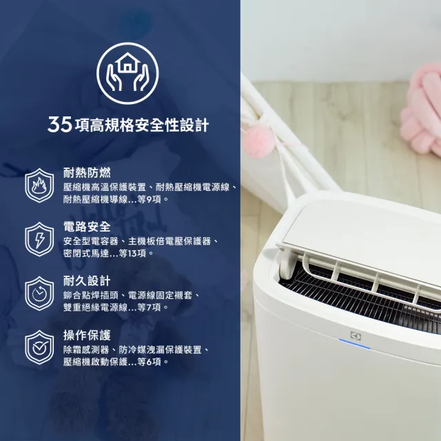 【Electrolux 伊萊克斯】台中好媳婦Una粉絲專屬 14L 清淨除濕機 除濕適用空間18坪(ED1471DC/1WC 兩色任選)
