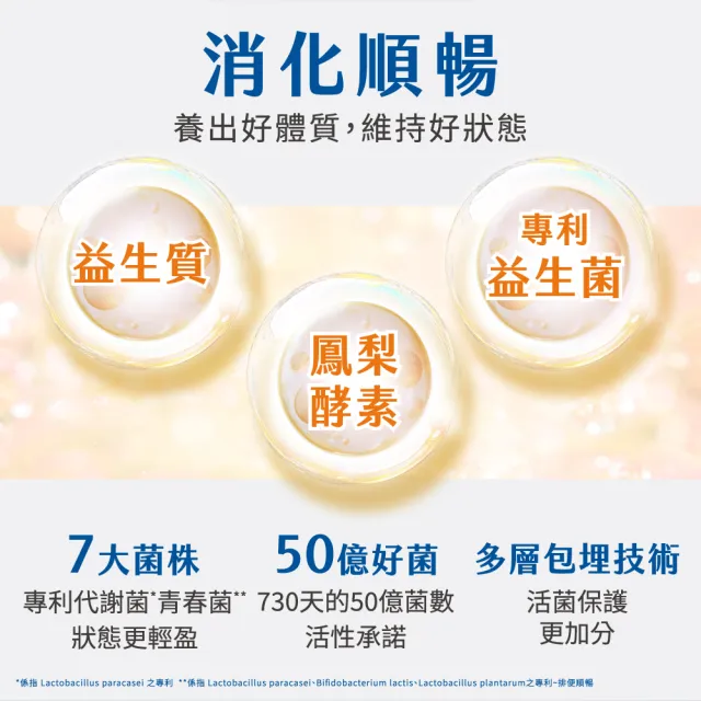 【CENTRUM 善存】任選-我的每日營養 成人男/女性專屬隨身包 2入組(20包入/盒-維他命 益生菌 馬卡 穀胱甘)
