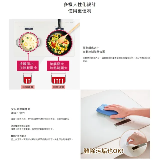 【Panasonic 國際牌】日本原裝進口IH感應爐(極致黑/珍珠白KY-A1W70不含安裝贈Othello保鮮盒四入組贈完為止