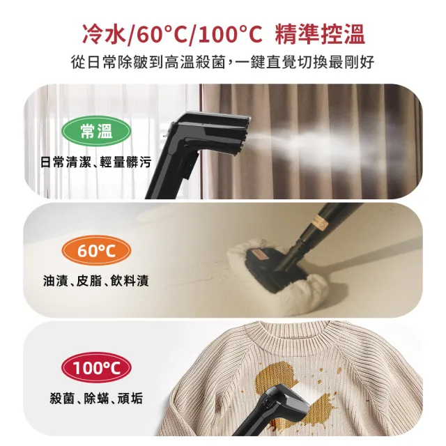 【DIKE】淨速吸 Vapor蒸氣織物清潔機+萬用織物清潔機 (HCF510+HCF500)