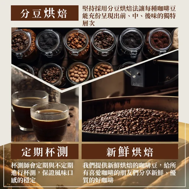 【探索咖啡】金杯系列 精品義式配方咖啡粉 中烘焙 454g/包;任選1包(義式/醇品/典藏)