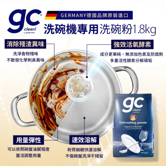 即期品【gc clean 吉利潔】買1送1-洗碗機專用洗碗粉1.8kg(共2包)(洗滌劑/洗碗機粉/洗碗機清潔劑)
