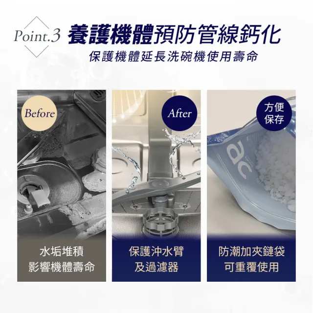 【gc clean】洗碗機專用軟化鹽軟水鹽1.5kgx3(軟化水質/預防水垢/養護機體)