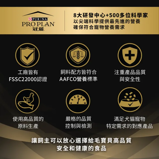 【Pro Plan 冠能】免疫寵糧 成貓 鮮鮭室內化毛 1.59KG(化毛 低卡低脂  天然膳食纖維 貓飼料 貓乾糧)