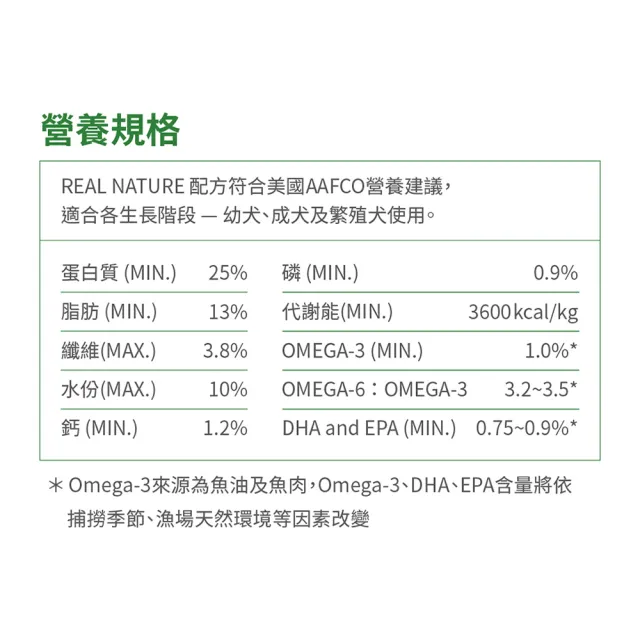 【Real Power 瑞威】官方直營 天然平衡 犬糧2號 森林燉雞 腸胃健康配方 10kg 狗糧 狗飼料