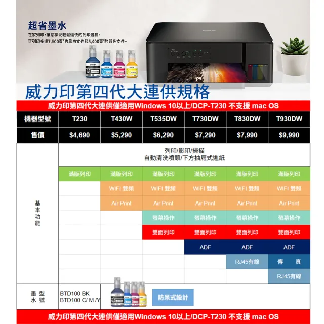 【brother】DCP-T730DW 威力印第四代大連供六合一無線複合機(列印/影印/掃描/WIFI)
