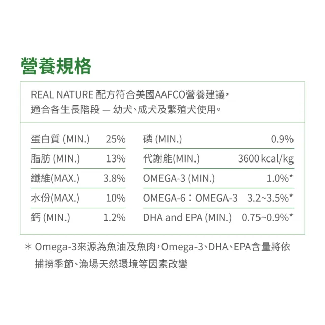 【Real Power 瑞威】天然平衡 犬糧2號 森林燉雞 腸胃健康配方 4kg(全齡犬 狗乾糧 狗飼料)