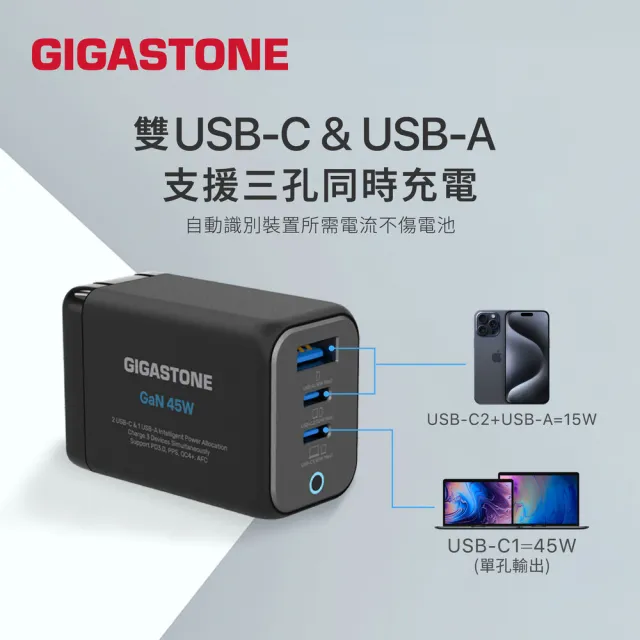 【Gigastone 立達國際】45W GaN氮化鎵三孔USB-C快充充電器PD-7450(支援iPhone18/MacBook筆電快充充電頭)
