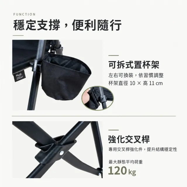 【NUIT 努特】金剛四段椅 軌道式椅布 戶外段數椅 可調露營椅 摺疊椅 折合椅 折疊椅 休閒椅(NTC172BK單入)