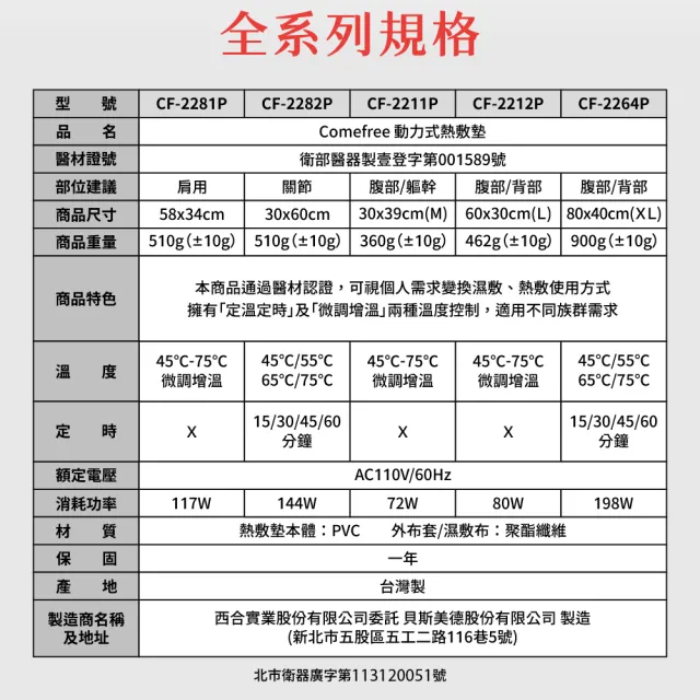 【Comefree】乾溼兩用動力式熱敷墊-肩用58x34cm(CF2281P)