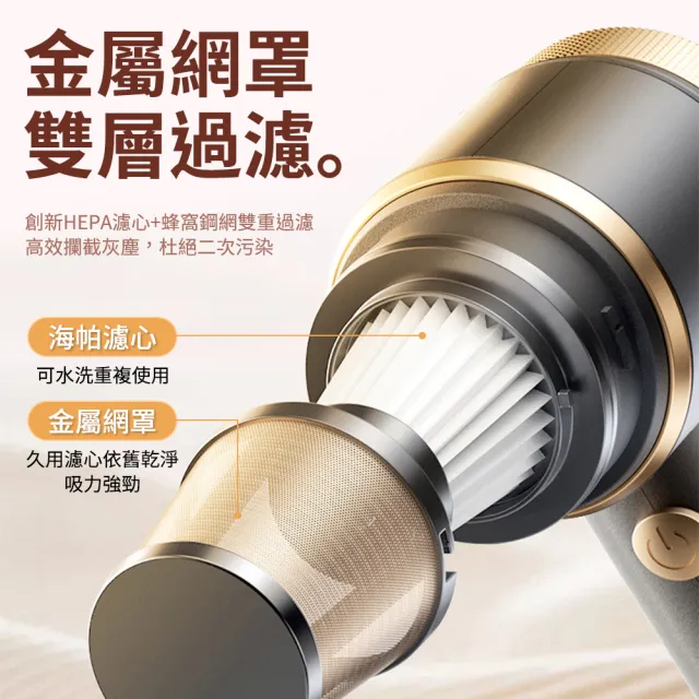 【WANGKE】旺科 大滿配-5濾芯+收納包-無線吸塵器(迷你吸塵器 手持 LED照明燈 吸塵器 小吸塵器 車用吸塵器)