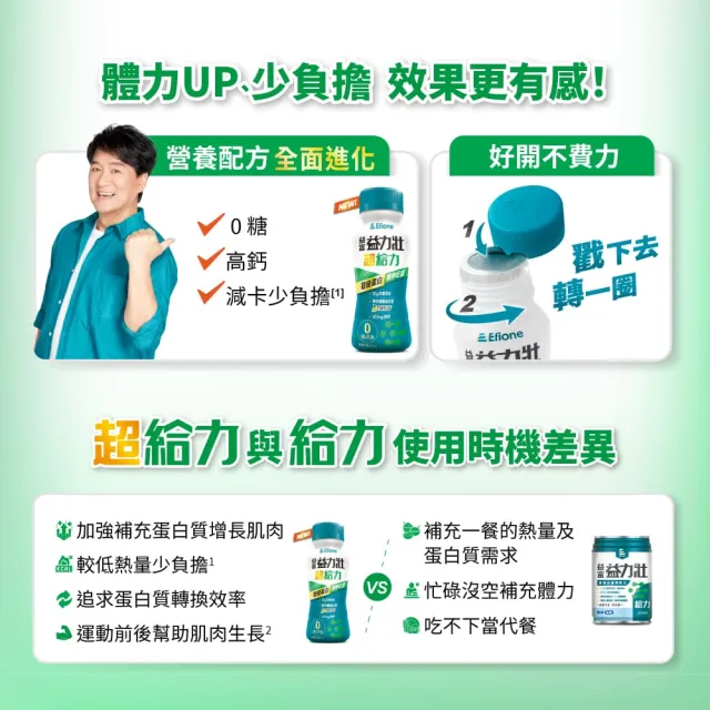 即期品【益富】益力壯超給力237ml*72入(超優蛋白配方)
