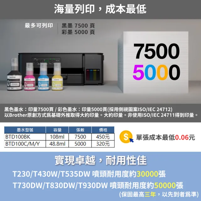 【brother】官方直營 搭2組1黑3彩★DCP-T430W 第四代威力印連續供墨無線四合一複合機(列印/複印/掃描/WIFI)