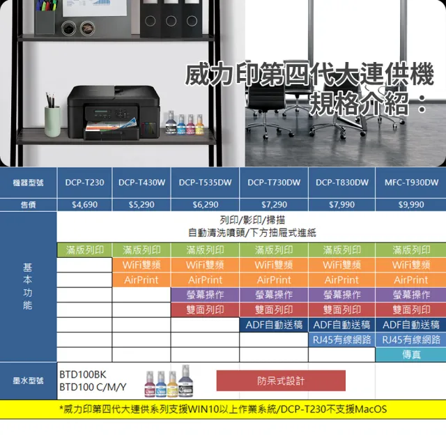 【brother】官方直營 搭1組1黑3彩★DCP-T430W 第四代威力印連續供墨無線四合一複合機(列印/複印/掃描/WIFI)