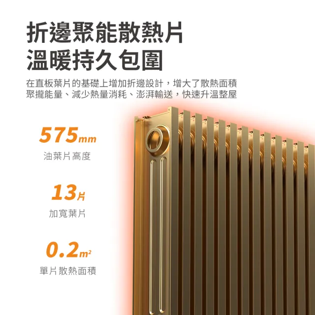 【Philips 飛利浦】13片新式寬片 智能油燈葉片式取暖機/電暖器-可遙控(AHR3124NYS) 送暖腳小葉片組合